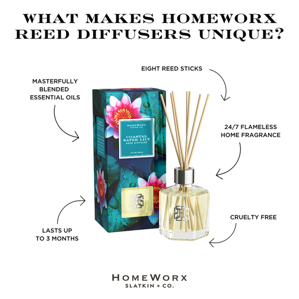 HomeWorx Coastal Water Lily Reed Stick Diffuser #4