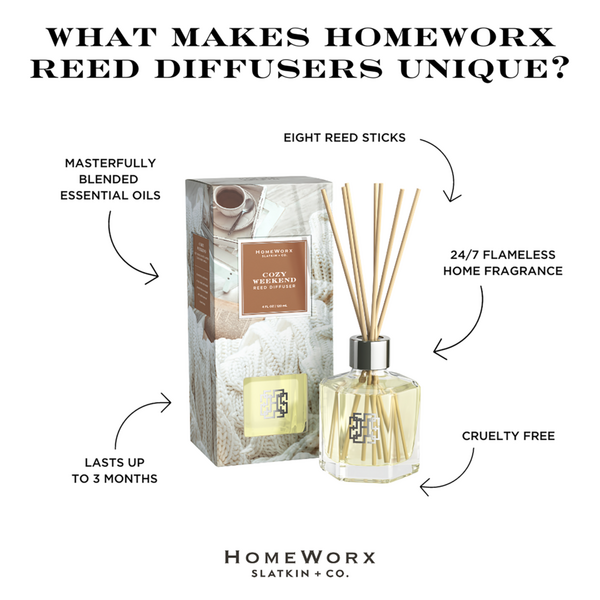 HomeWorx Cozy Weekend Reed Stick Diffuser #4