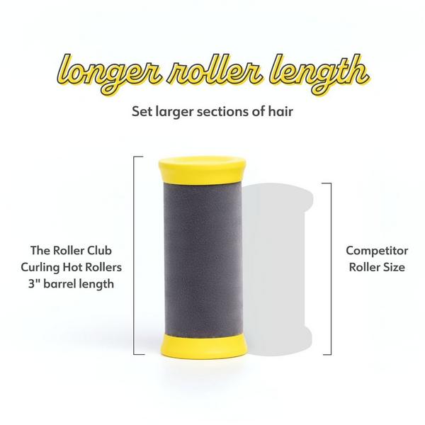 Drybar The Roller Club Curling Hot Rollers #6