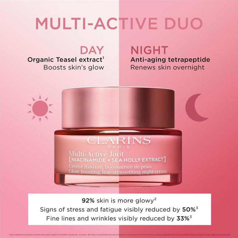 Clarins Multi-Active Day Moisturizer for Lines and Glow with Niacinamide #7