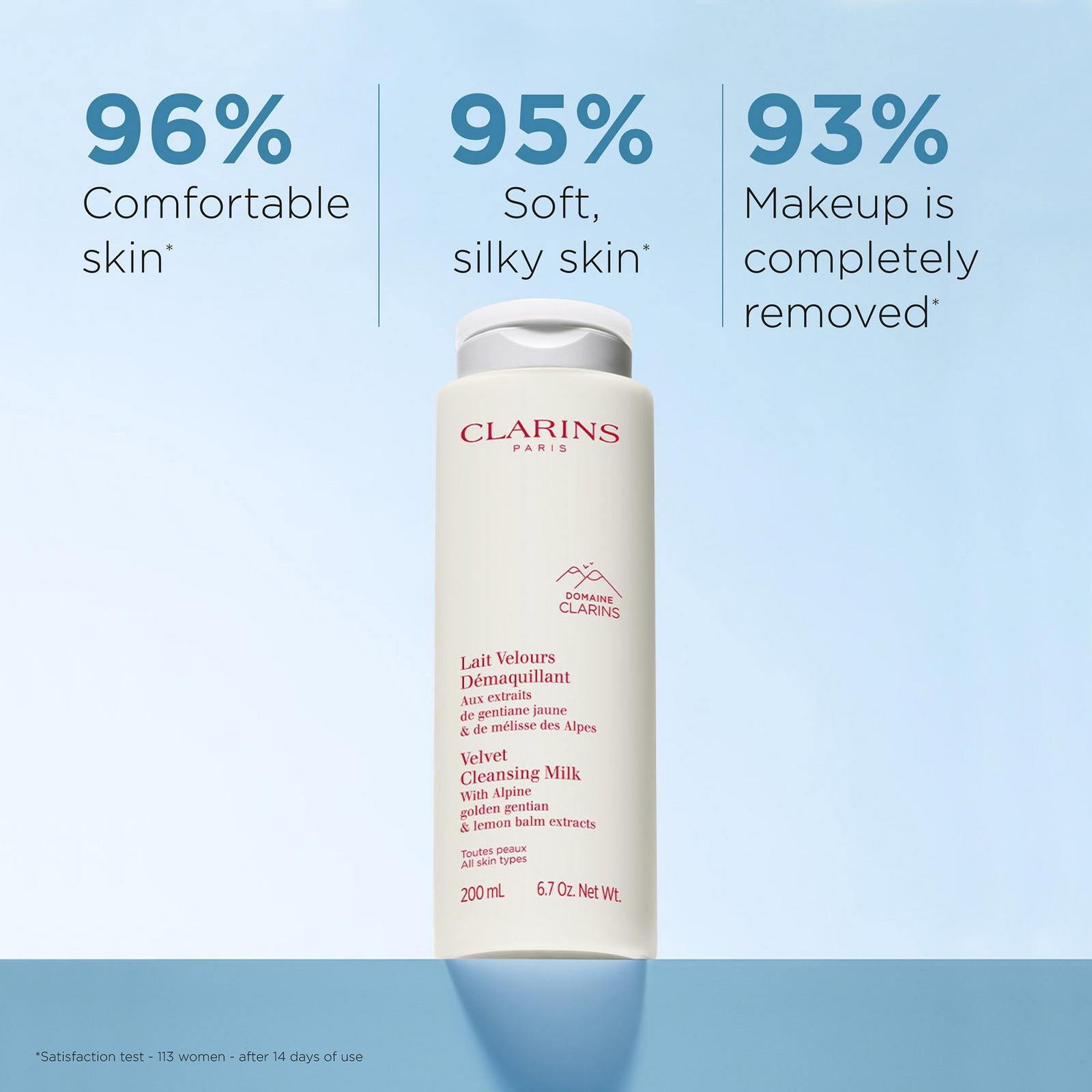 Velvet Hydrating Cleansing Milk