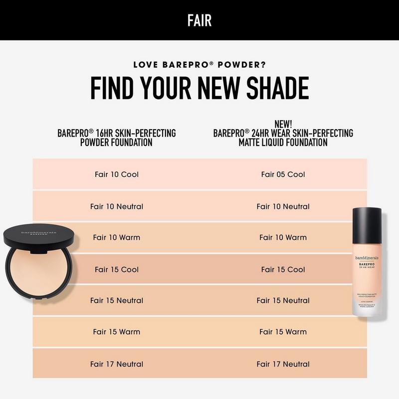 bareMinerals - Fair 15 Warm BAREPRO 24HR Wear Skin-Perfecting