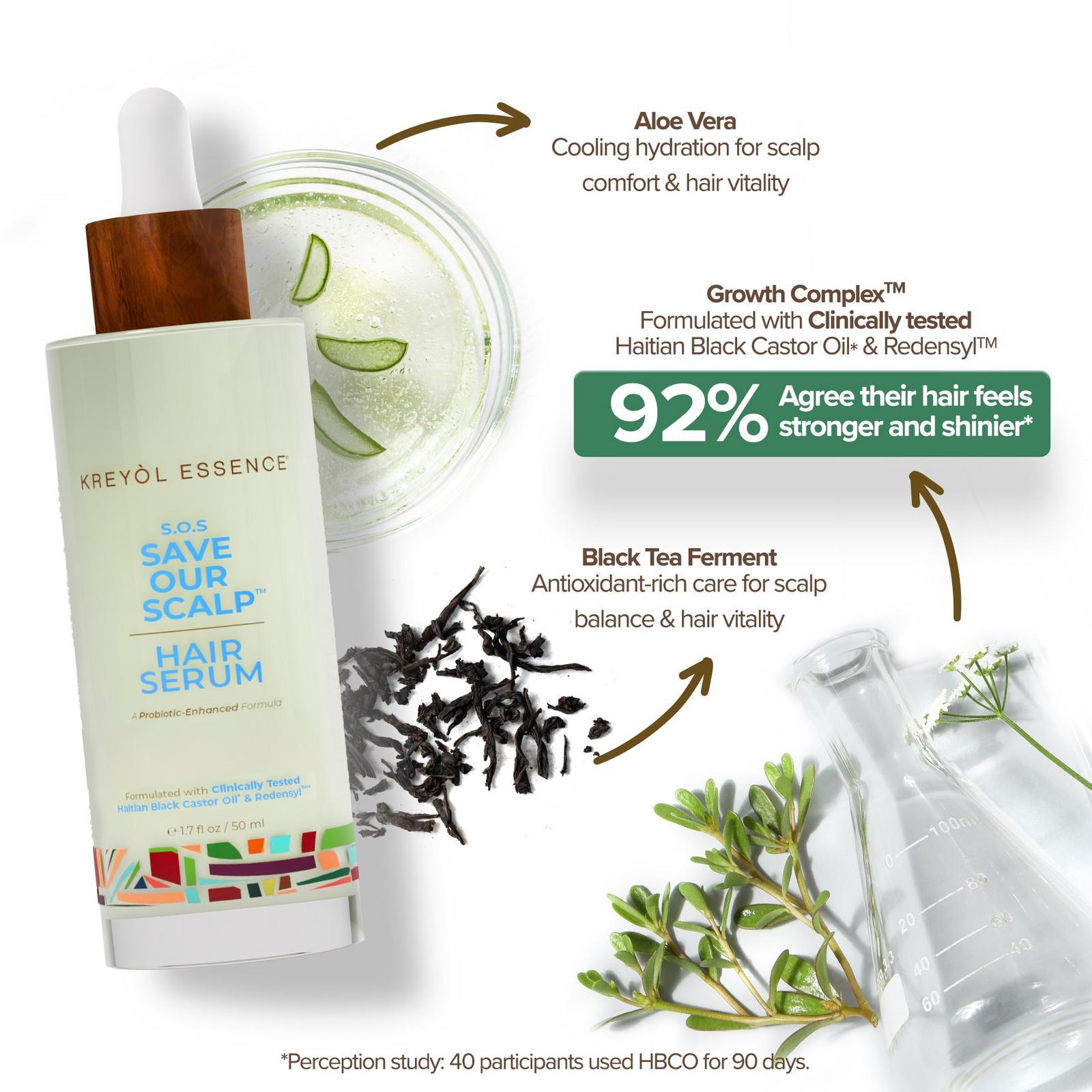 Save Our Scalp Serum S.O.S Serum