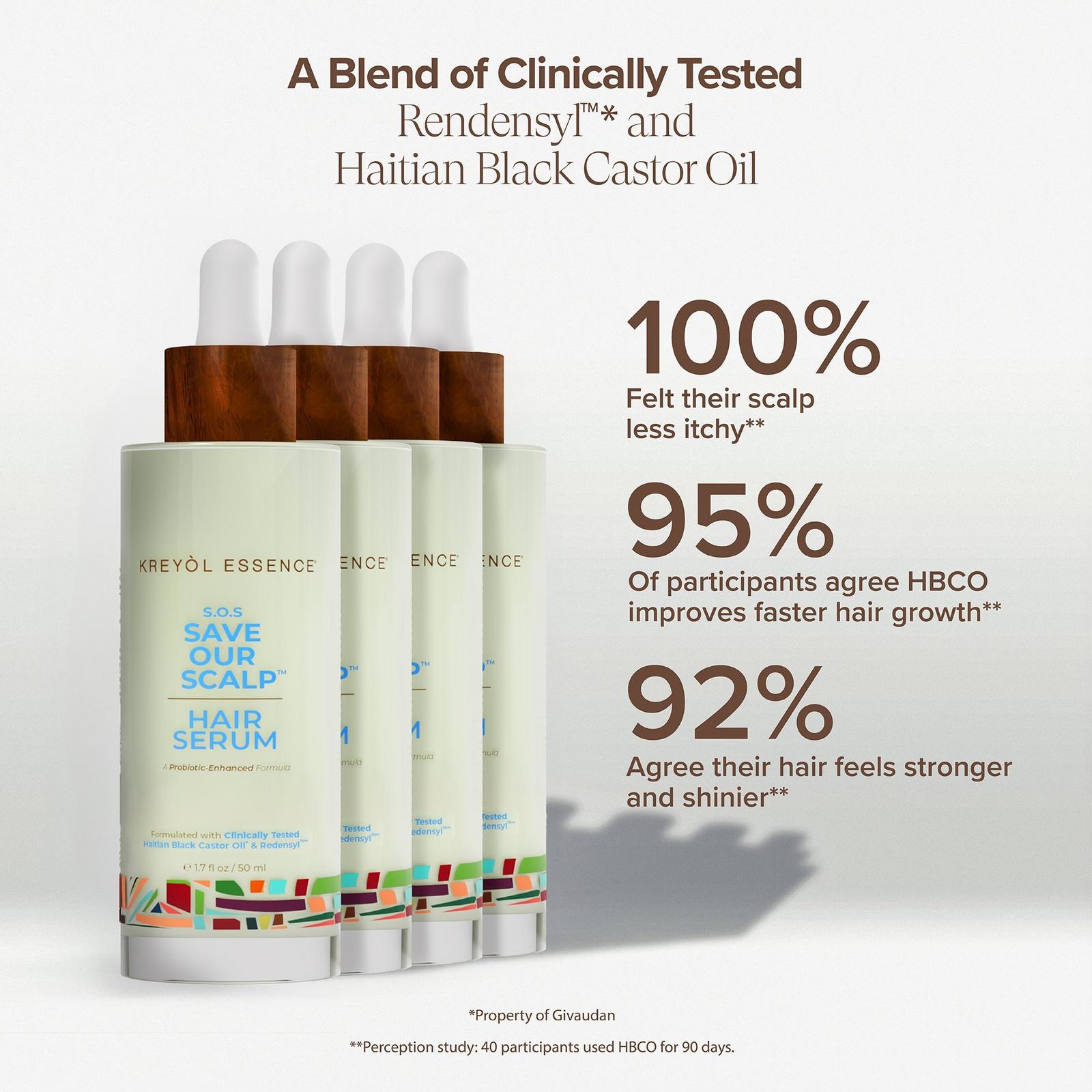 Save Our Scalp Serum S.O.S Serum