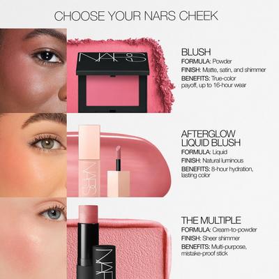 Blush