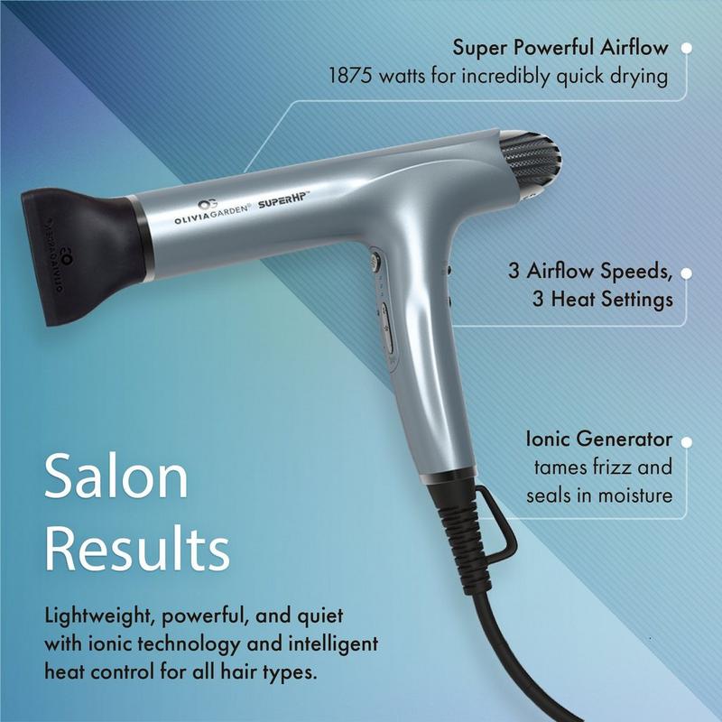 Olivia Garden - Silver Blue SuperHP High Performance Professional