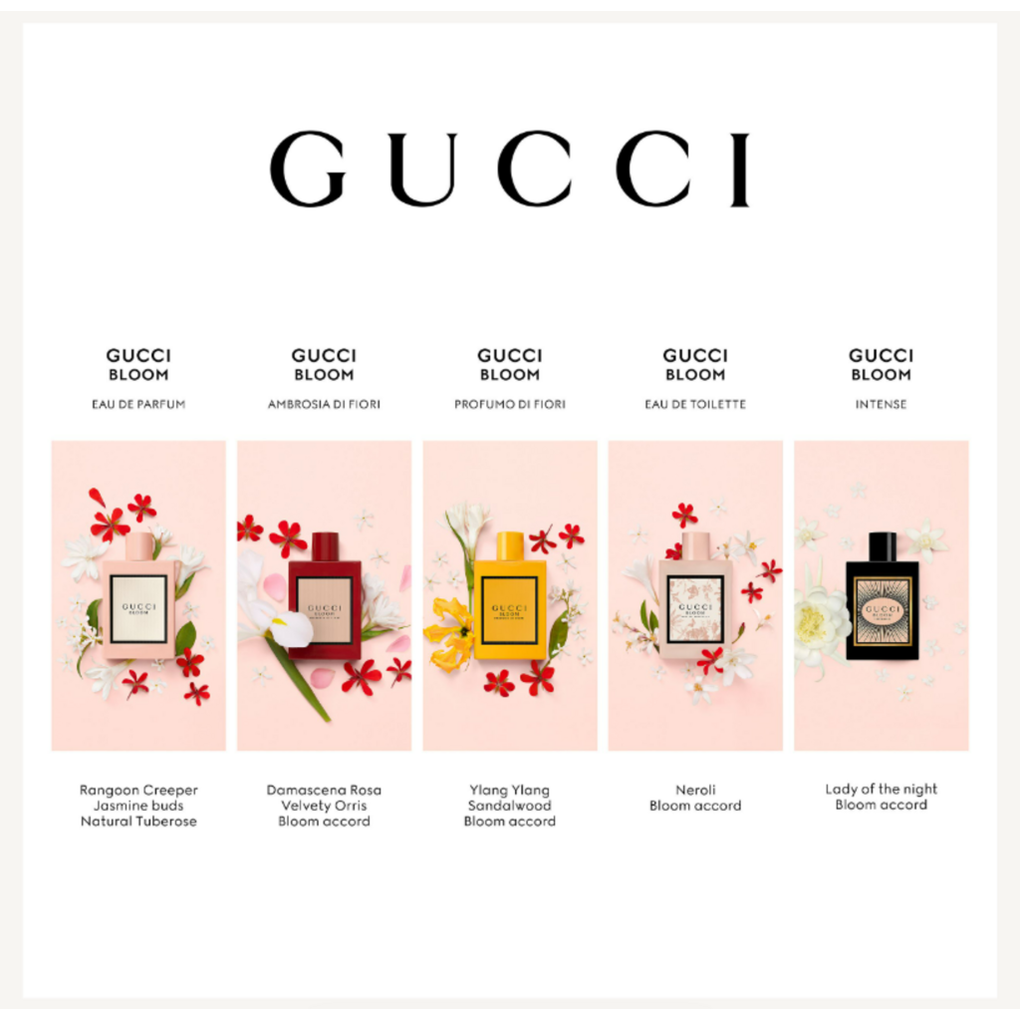 Gucci bloom gift store set ulta