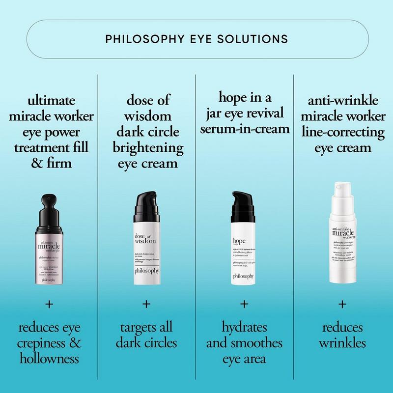 Dose Of Wisdom Dark Circle Brightening Eye Cream