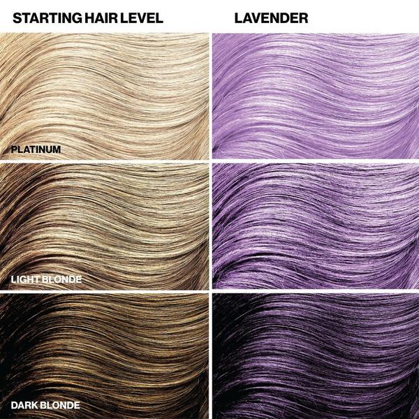 Keracolor Color + Clenditioner #7