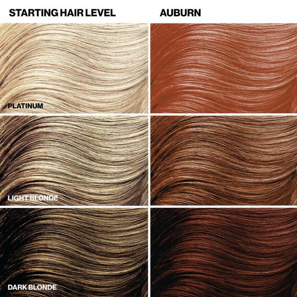 Keracolor Color + Clenditioner #7