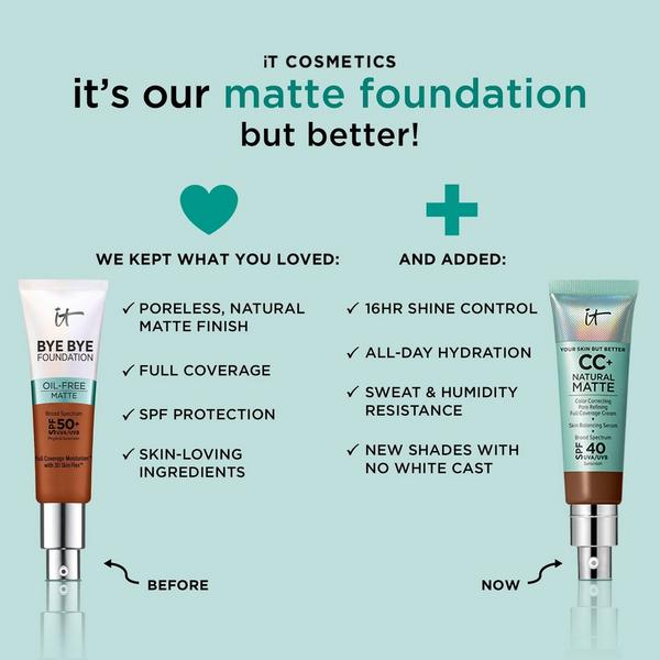 Base CC+ Cream Natural Mate con SPF 40 8