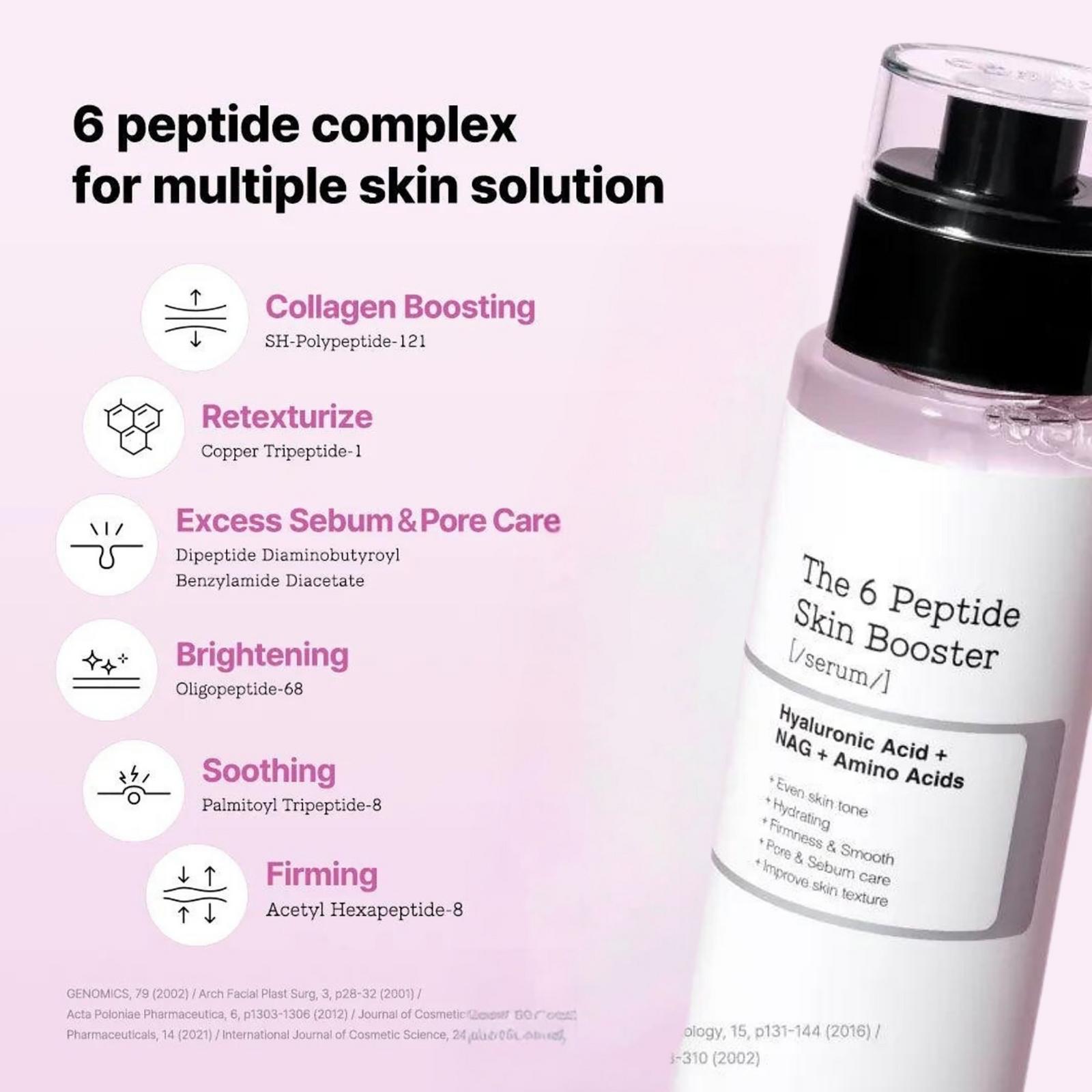 The 6 Peptide Skin Booster Serum