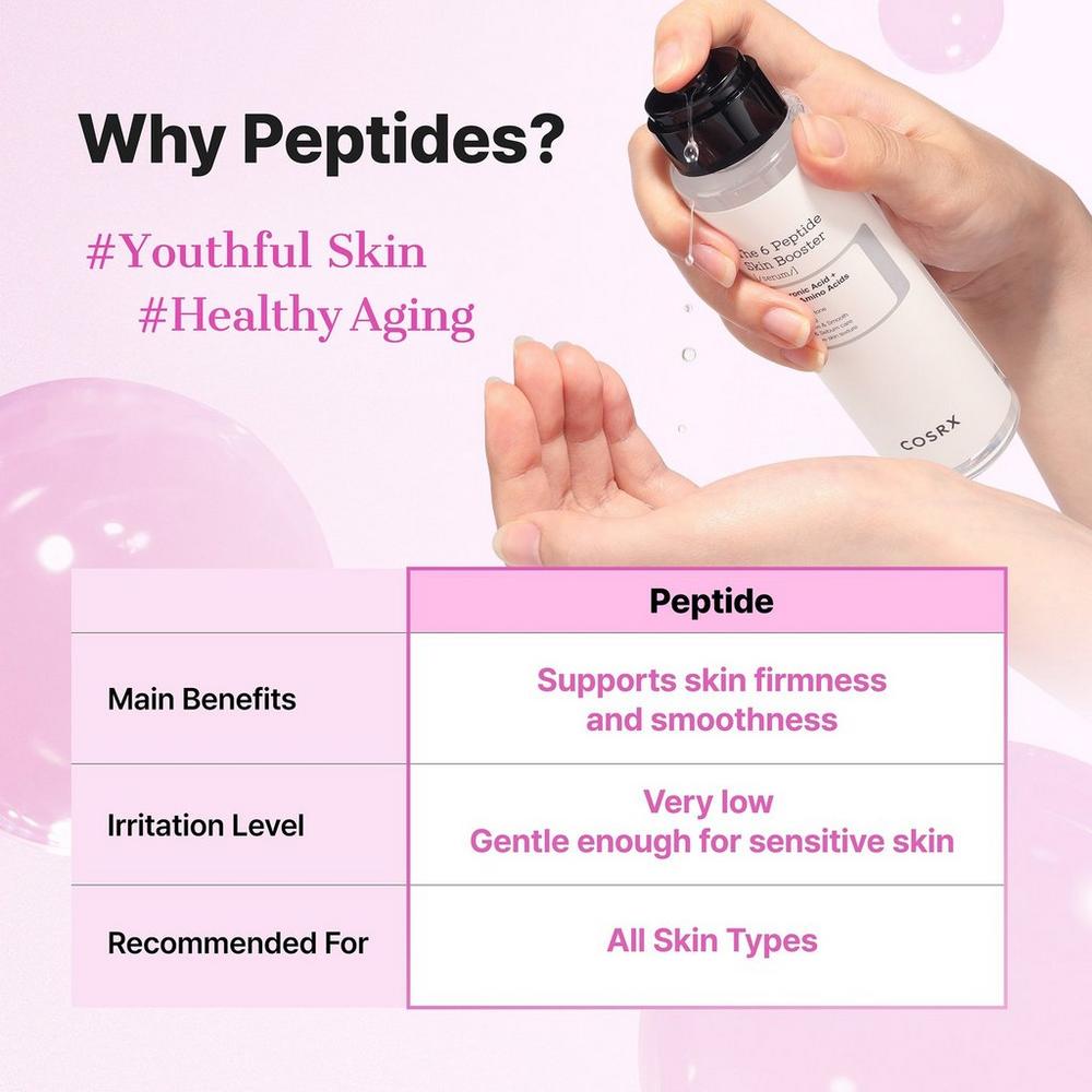 The 6 Peptide Skin Booster Serum