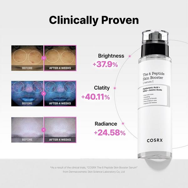 COSRX The 6 Peptide Skin Booster Serum #6