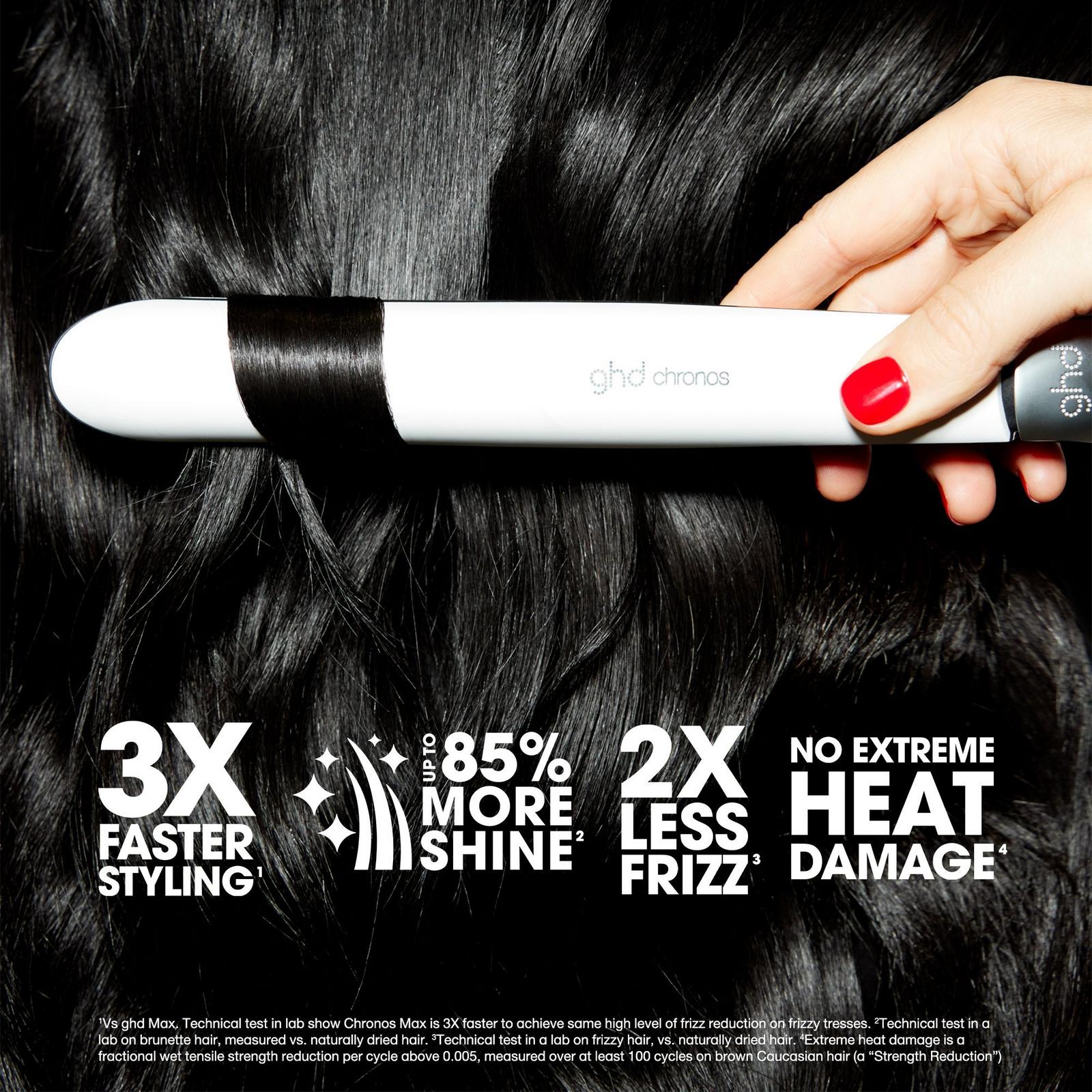 Chronos Styler 1" Flat Iron