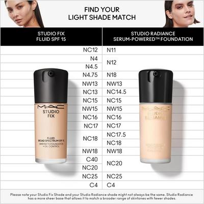 Studio Fix Fluid SPF15 24HR Matte Foundation + Oil Control