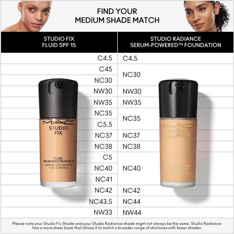 MAC - NC42 Studio Fix Fluid SPF15 24HR Matte Foundation + Oil