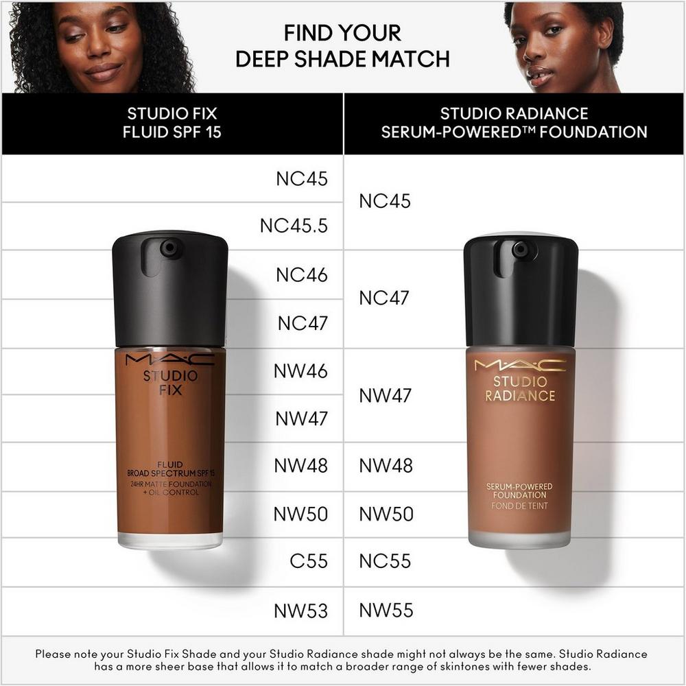Studio Fix Fluid SPF15 24HR Matte Foundation + Oil Control