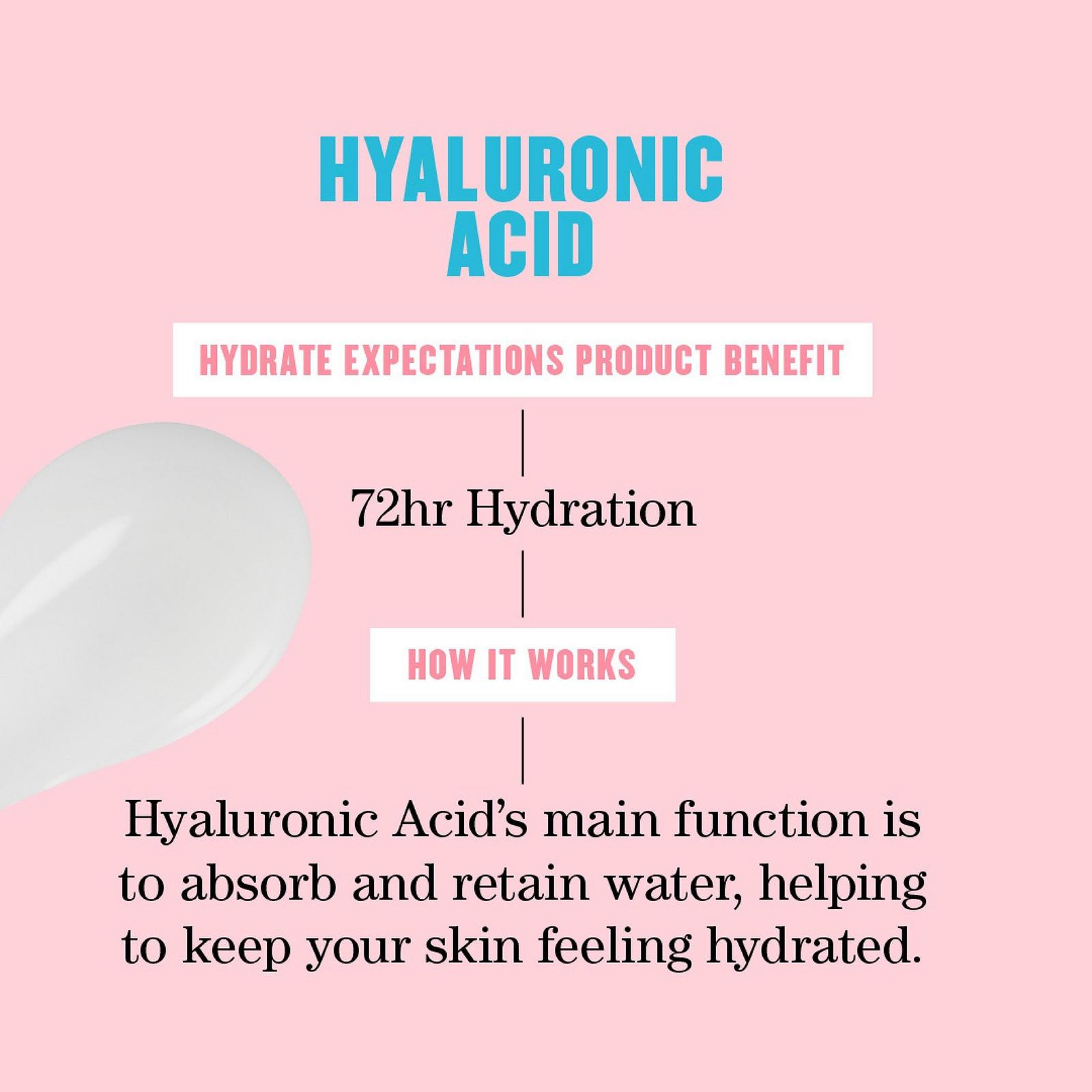 HYDRATE EXPECTATIONS Softening Body Serum