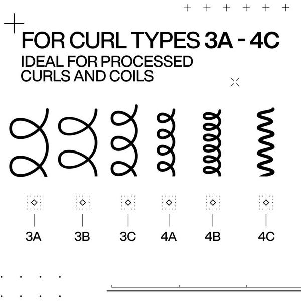 Redken Acidic Bonding Curls Silicone-Free Shampoo #7