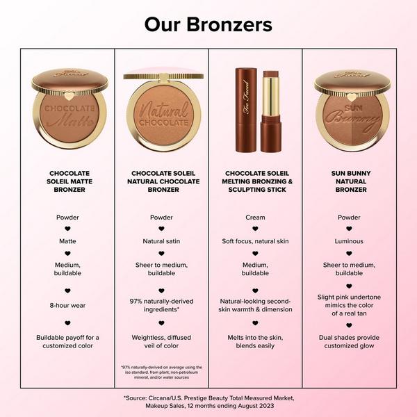 Too Faced Chocolate Soleil Melting Bronzing & Sculpting Stick #7