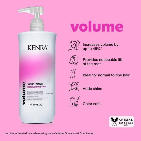 Kenra Professional Volume Conditioner #2