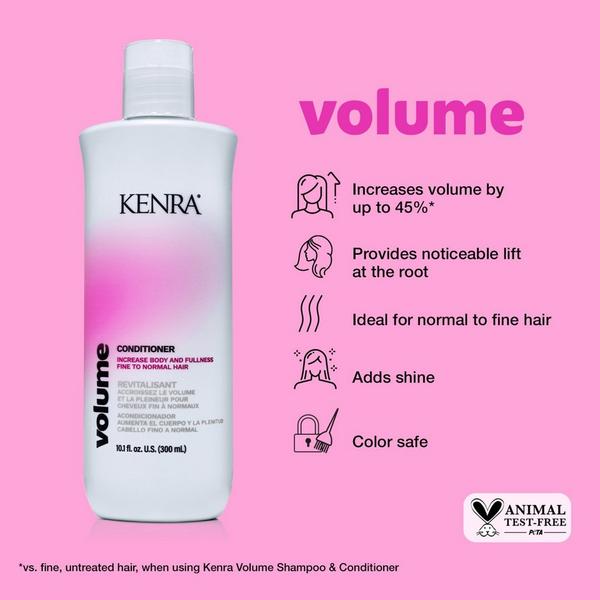 Kenra Professional Volume Conditioner #2