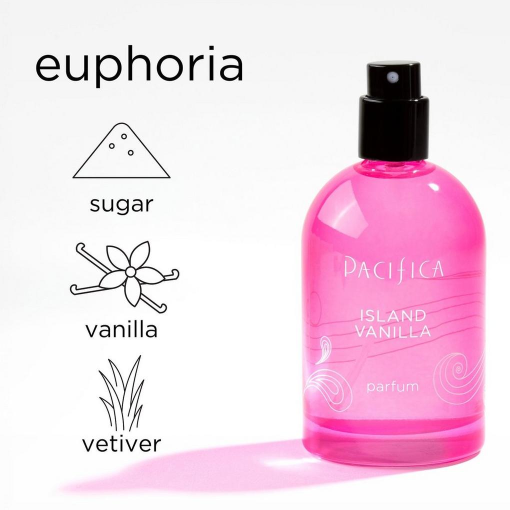 Euphoria store perfume ulta