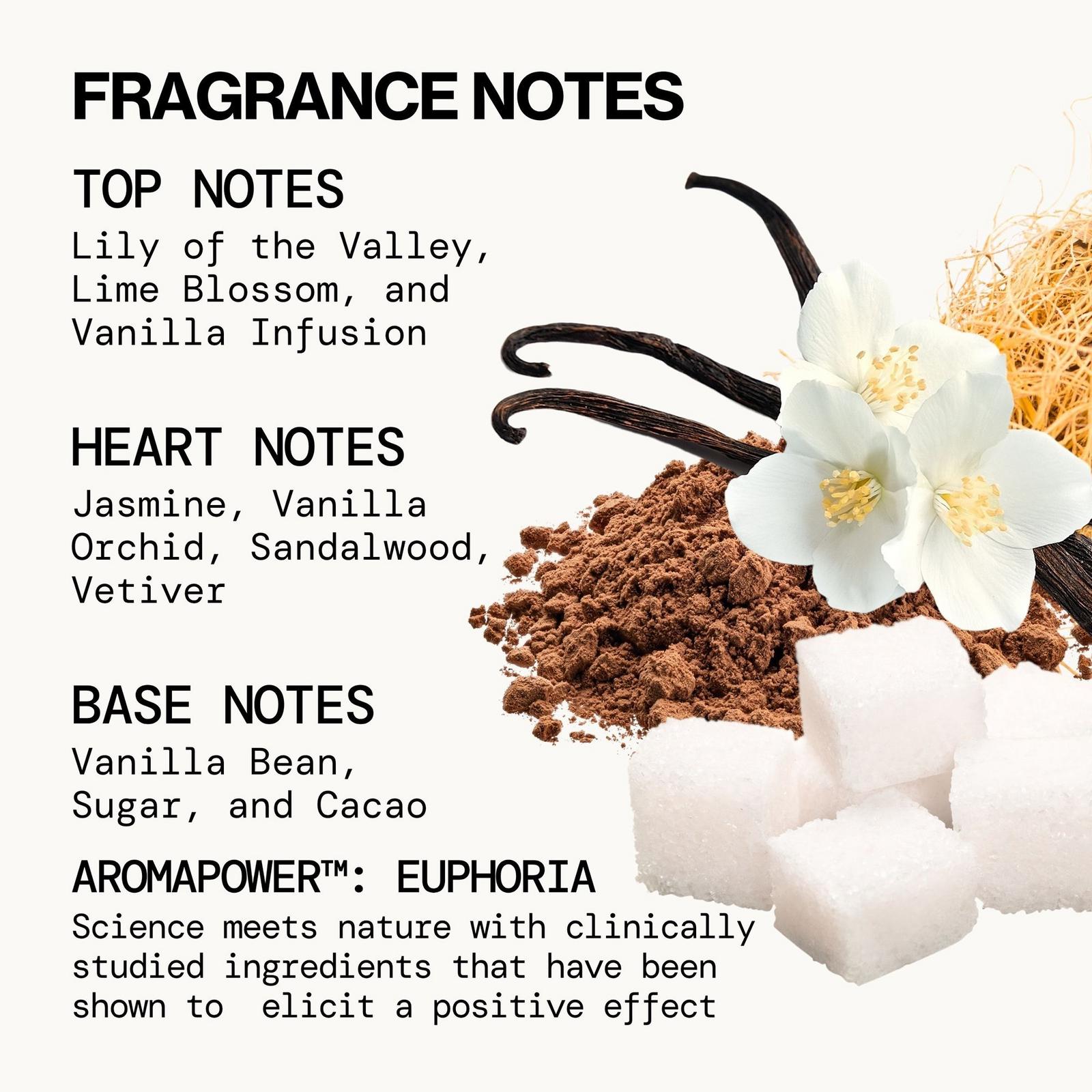 Island Vanilla Spray Perfume