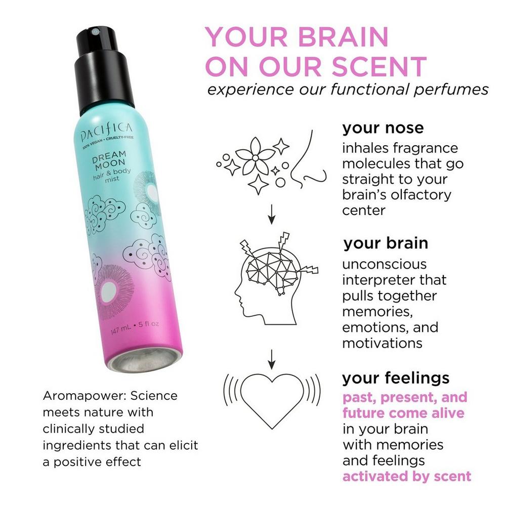 Dream Moon Hair Perfume & Body Mist