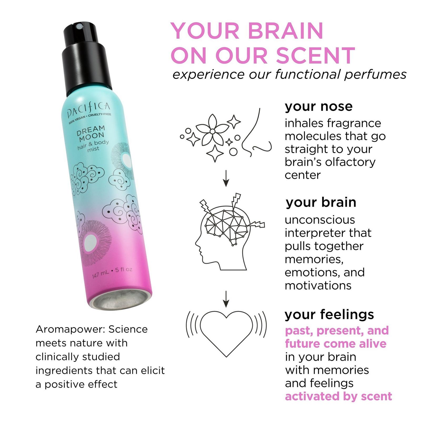 Dream Moon Hair Perfume & Body Mist