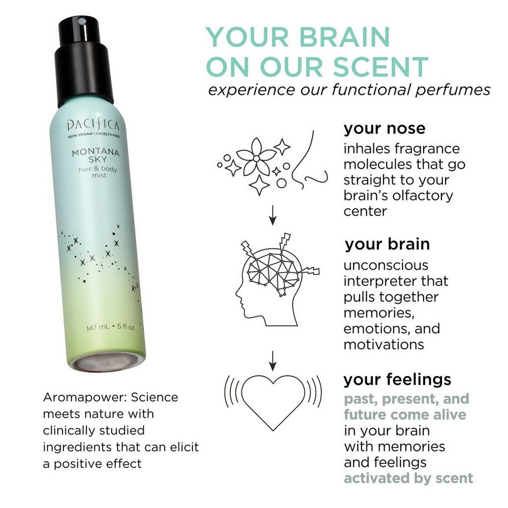 Montana Sky Hair & Body Mist