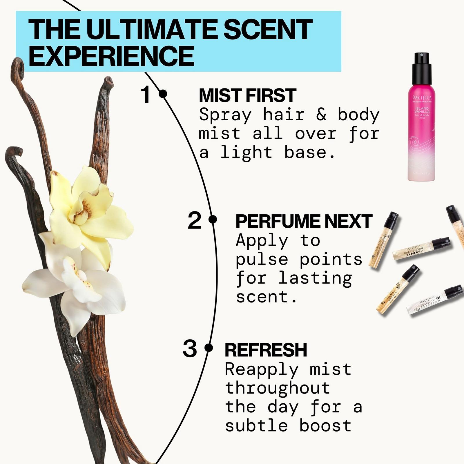 Take Me There Mini Perfume Set