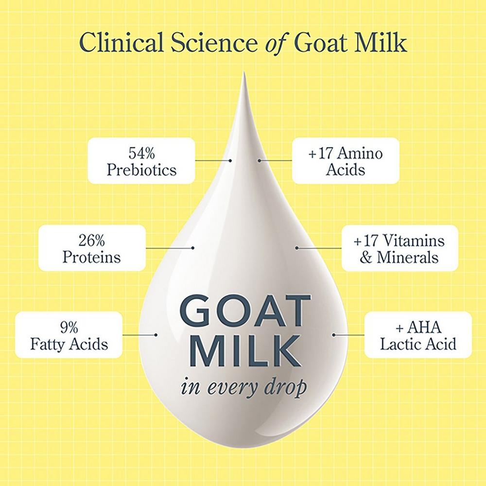 Glacial Mint & Eucalyptus Goat Milk Soap