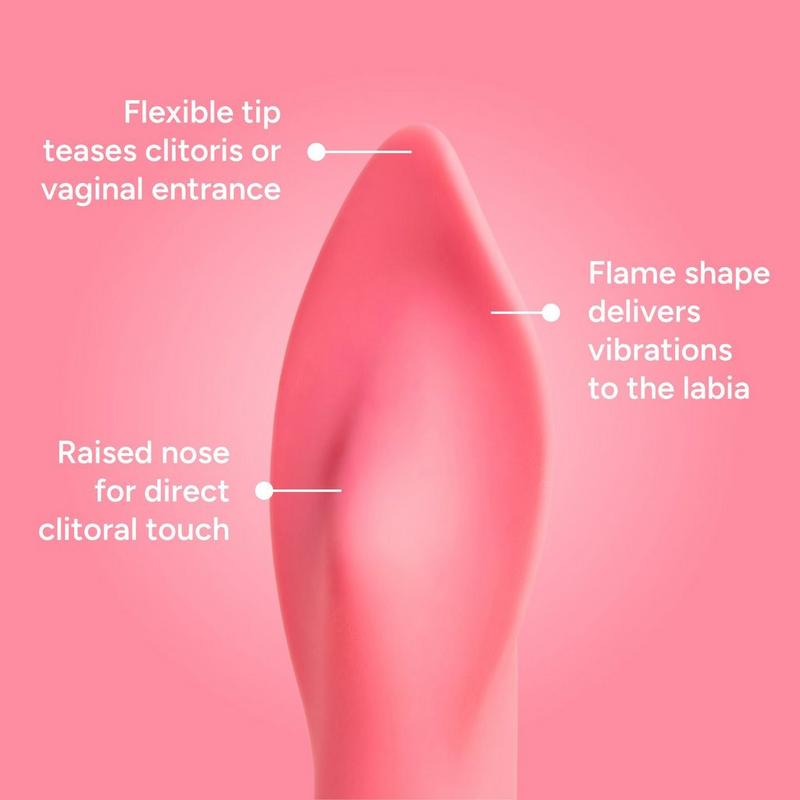 Smile Makers - The Firefighter Clitoral Vibrator