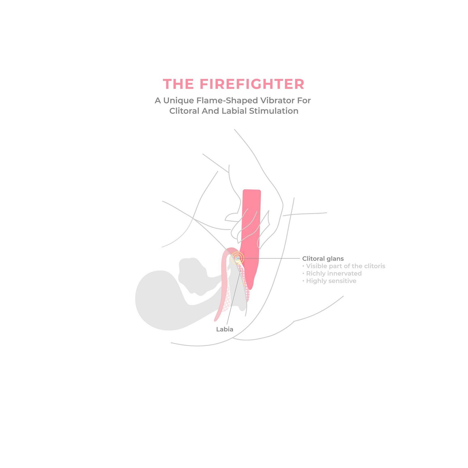 The Firefighter Vibrator