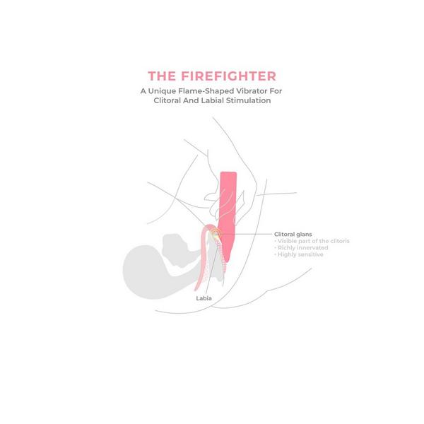 Smile Makers The Firefighter Clitoral Vibrator #5