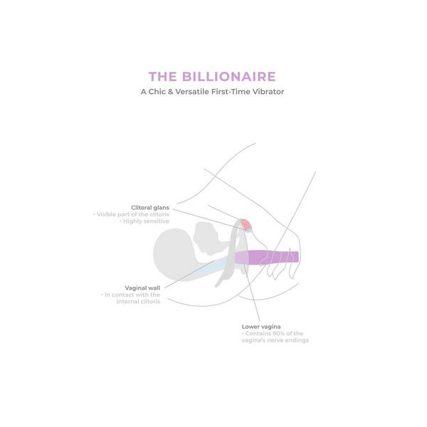 Smile Makers The Billionaire Beginner's Vibrator #6