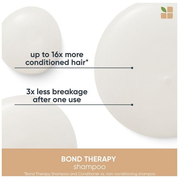 Biolage Bond Therapy Trial Kit #4