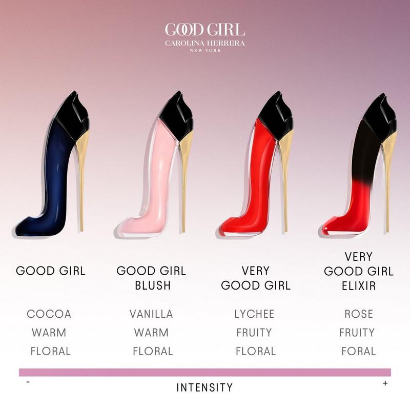 Carolina Herrera - Good Girl Blush Perfumed Body Mist | Ulta Beauty