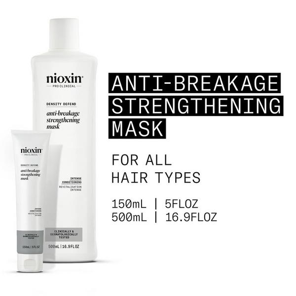 Nioxin Anti-Breakage Strengthening Mask #3