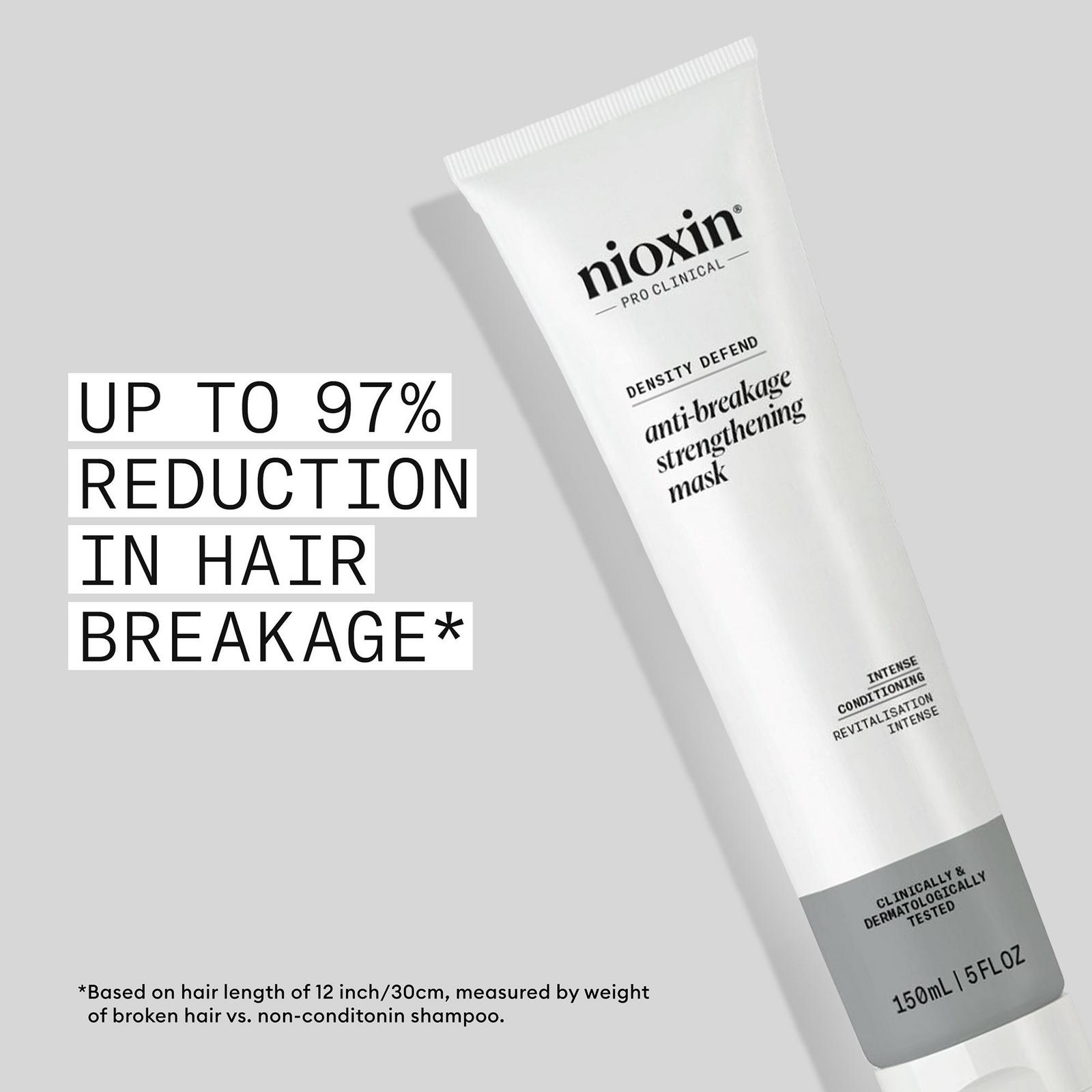 Anti-Breakage Strengthening Mask