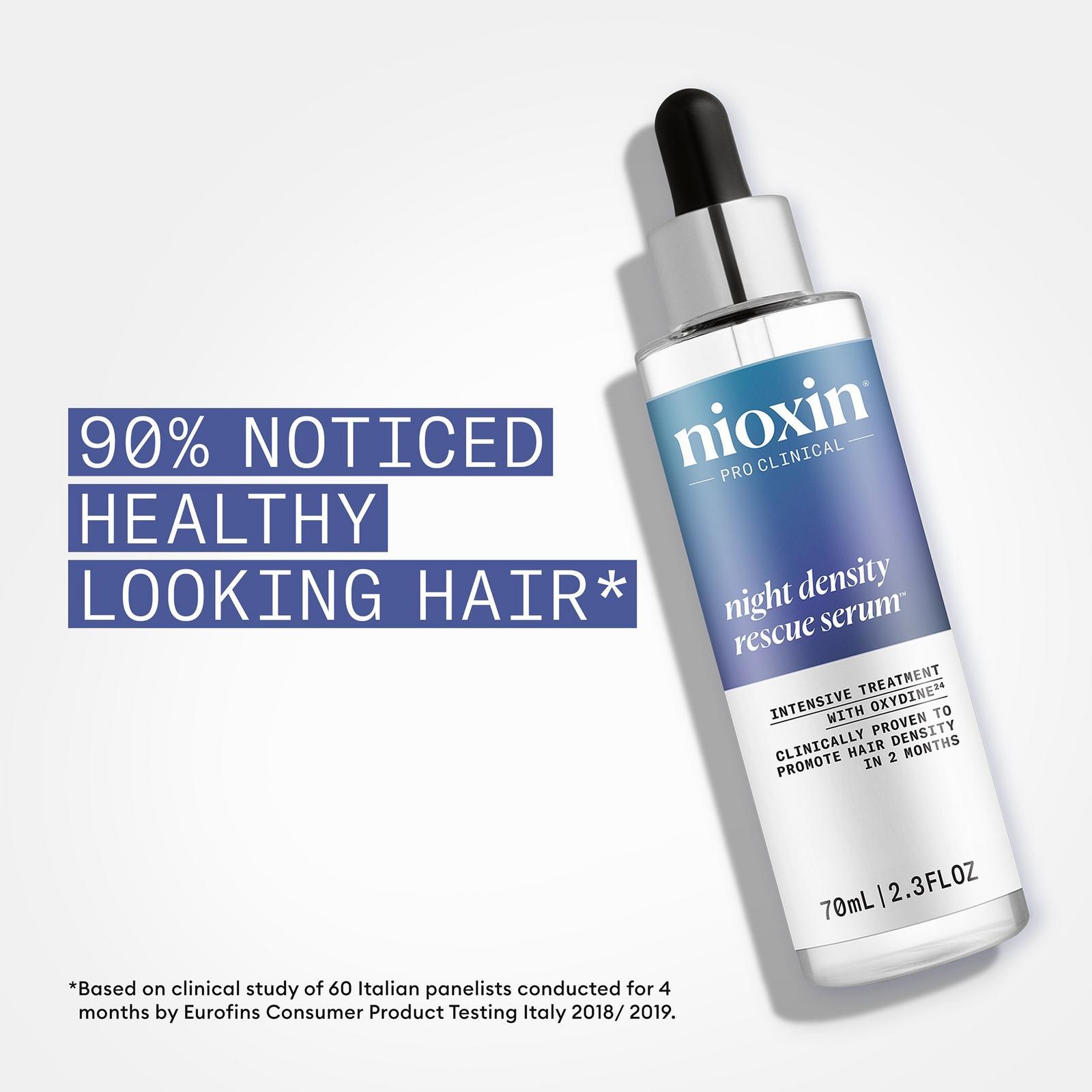 Nioxin Night Density Rescue Serum Treatment 2oz