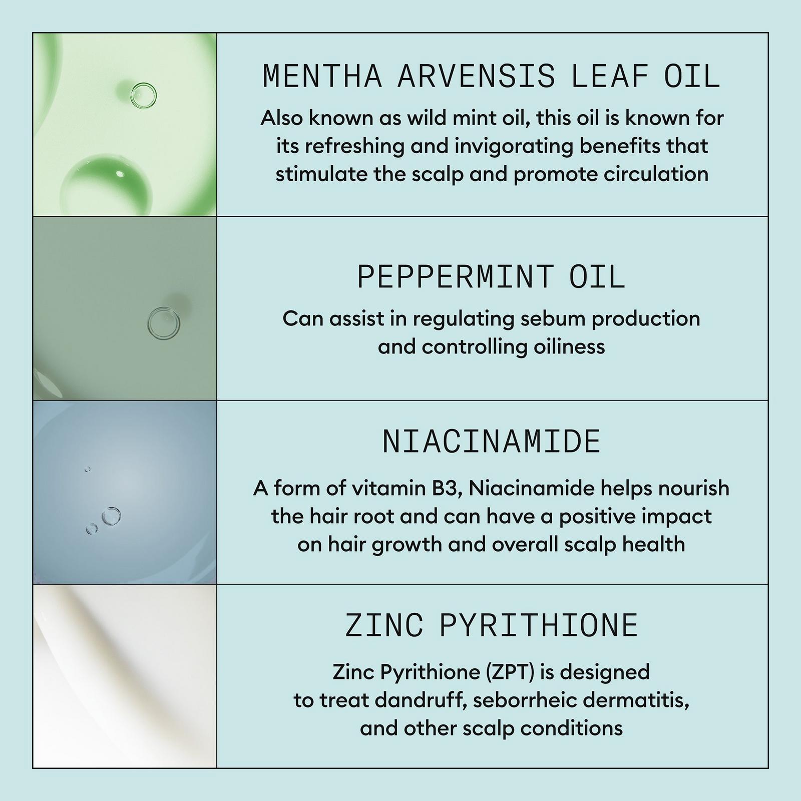 Scalp Recovery System