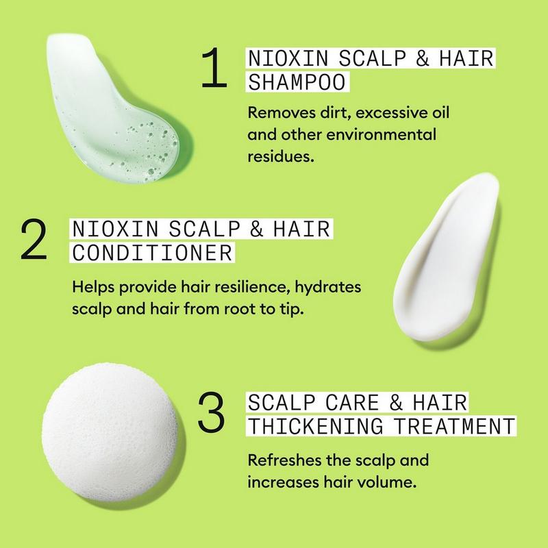 Nioxin Scalp + Hair Thickening System 2 Shampoo #7