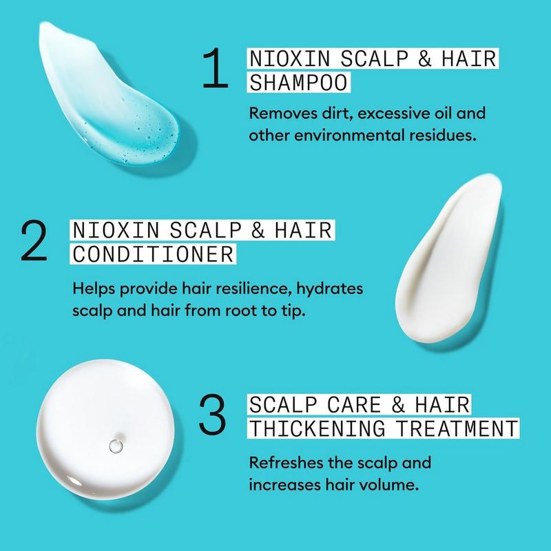 Nioxin - Trial Size Scalp + Hair Thickening System 3 Kit | Ulta Beauty