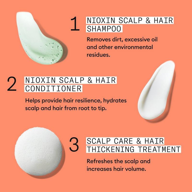 Nioxin - 33.8 oz Scalp + Hair Thickening System 4 Conditioner