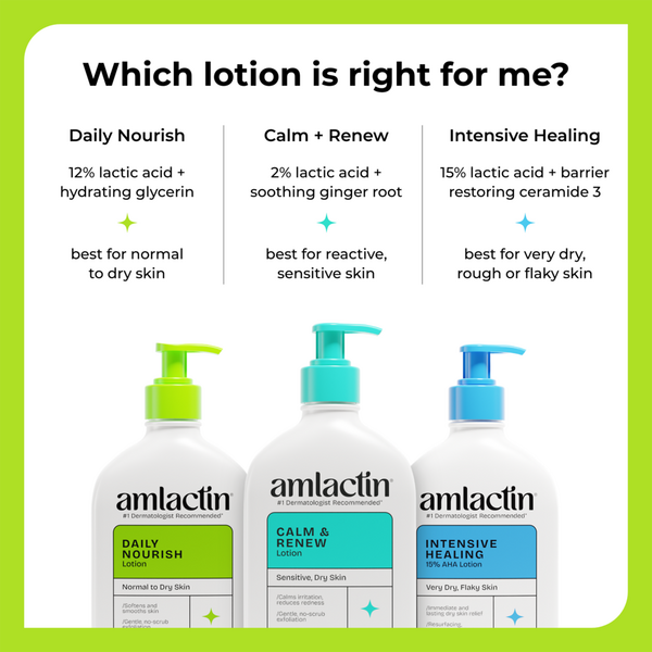 AmLactin Daily Nourish Lotion with 12% Lactic Acid AHA #8