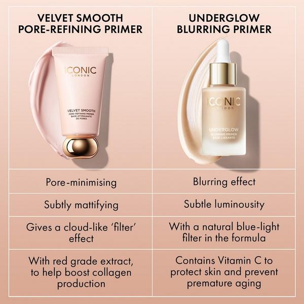 ICONIC LONDON Velvet Smooth Pore-Refining Primer #6