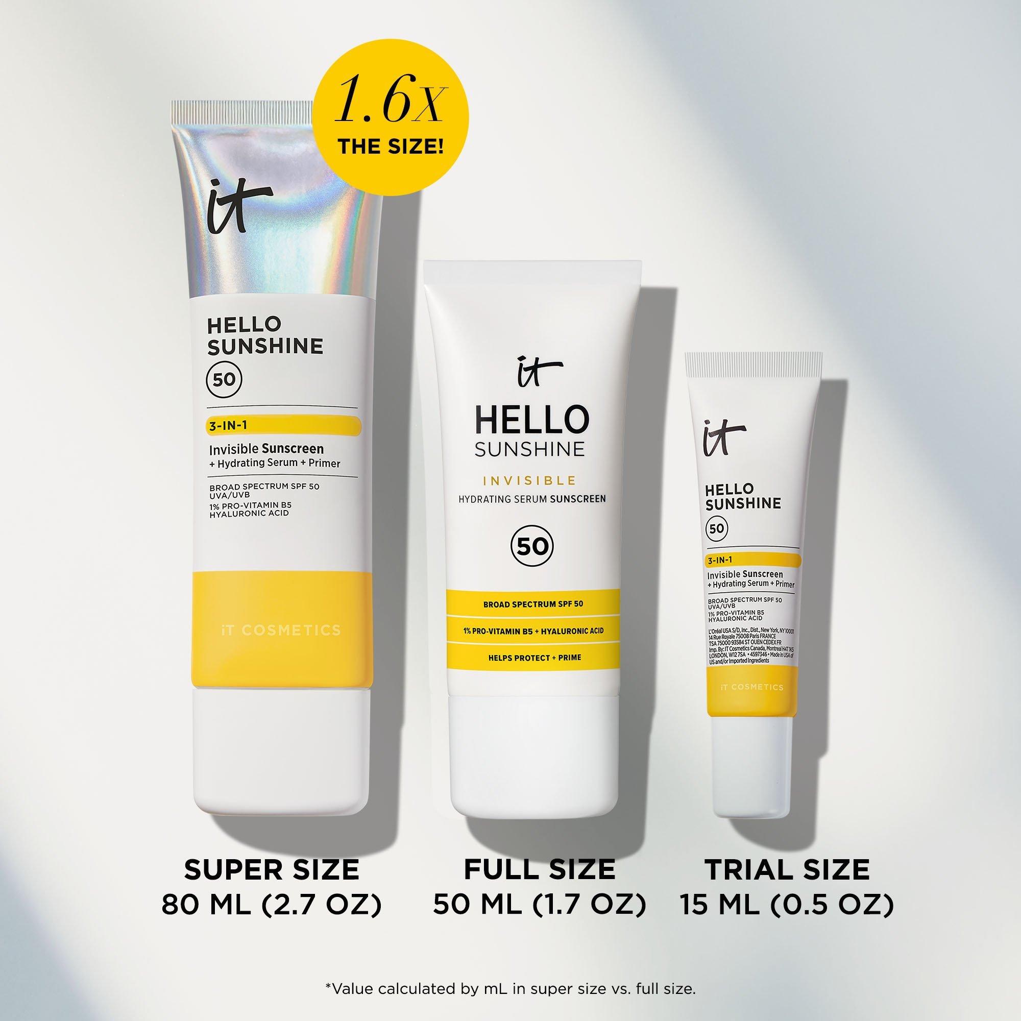 Невидимый солнцезащитный крем для лица IT Cosmetics Hello Sunshine SPF 50 — фото 4